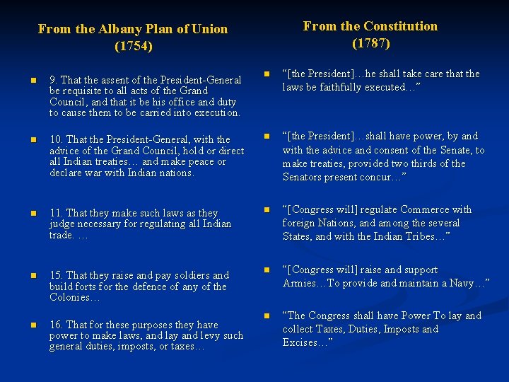 From the Constitution (1787) From the Albany Plan of Union (1754) n 9. That