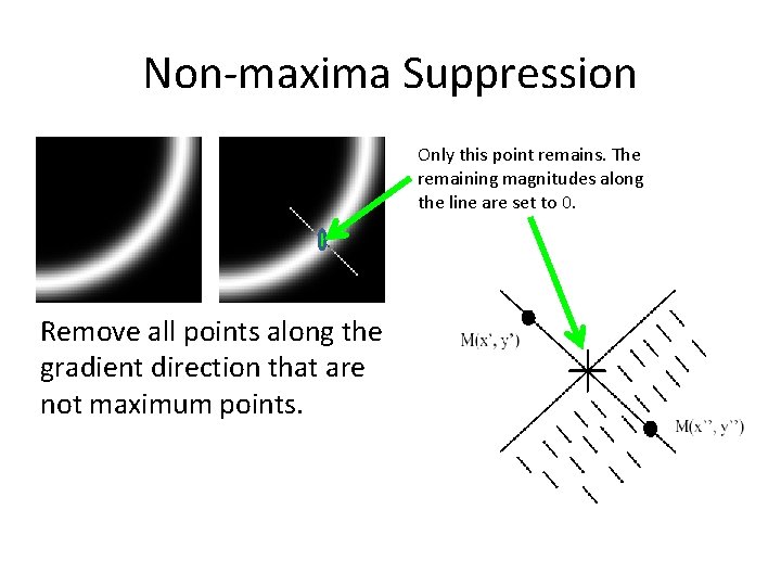 Non-maxima Suppression Only this point remains. The remaining magnitudes along the line are set