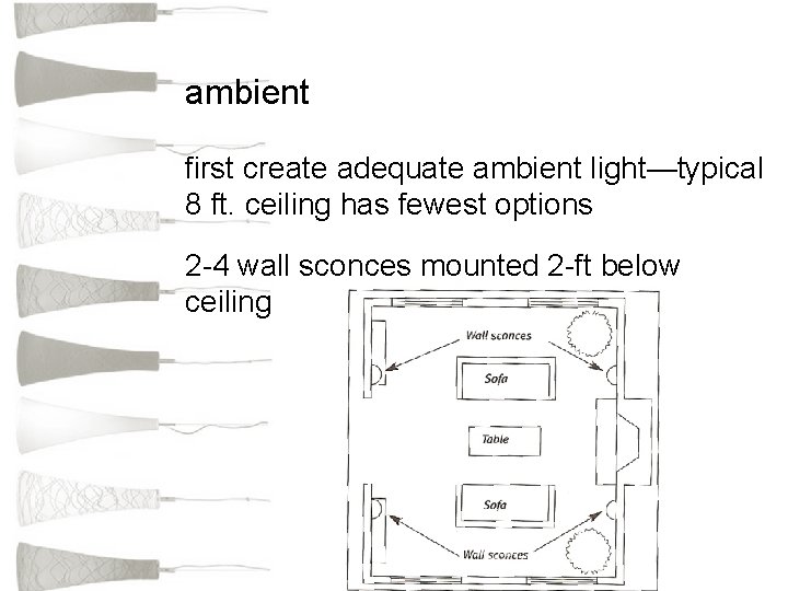 ambient first create adequate ambient light—typical 8 ft. ceiling has fewest options 2 -4