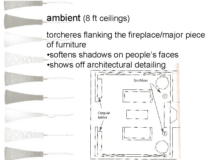 ambient (8 ft ceilings) torcheres flanking the fireplace/major piece of furniture • softens shadows