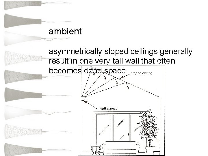 ambient asymmetrically sloped ceilings generally result in one very tall wall that often becomes