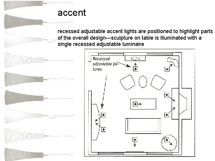 accent recessed adjustable accent lights are positioned to highlight parts of the overall design—sculpture