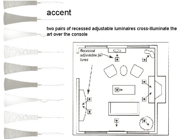 accent two pairs of recessed adjustable luminaires cross-illuminate the art over the console 