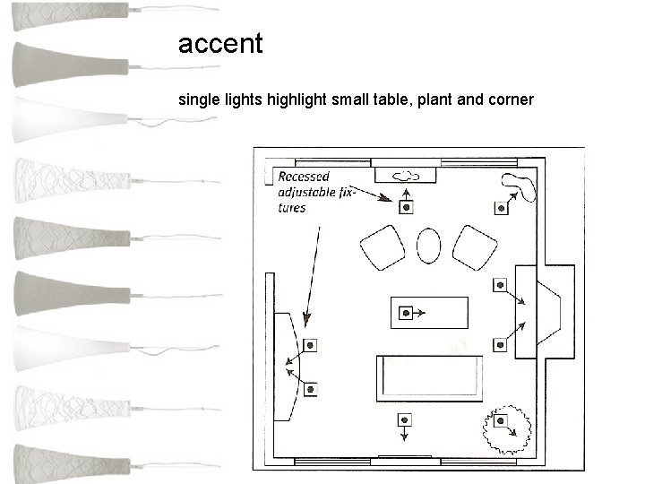 accent single lights highlight small table, plant and corner 