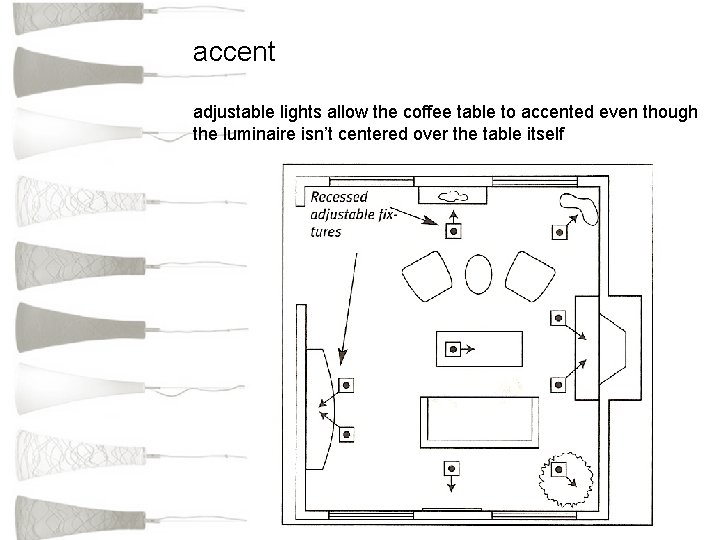 accent adjustable lights allow the coffee table to accented even though the luminaire isn’t