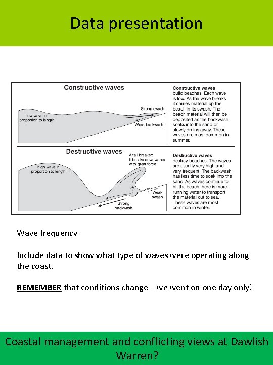 Data presentation Wave frequency Include data to show what type of waves were operating