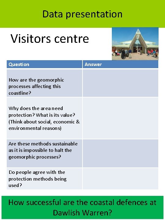 Data presentation Visitors centre Question Answer How are the geomorphic processes affecting this coastline?