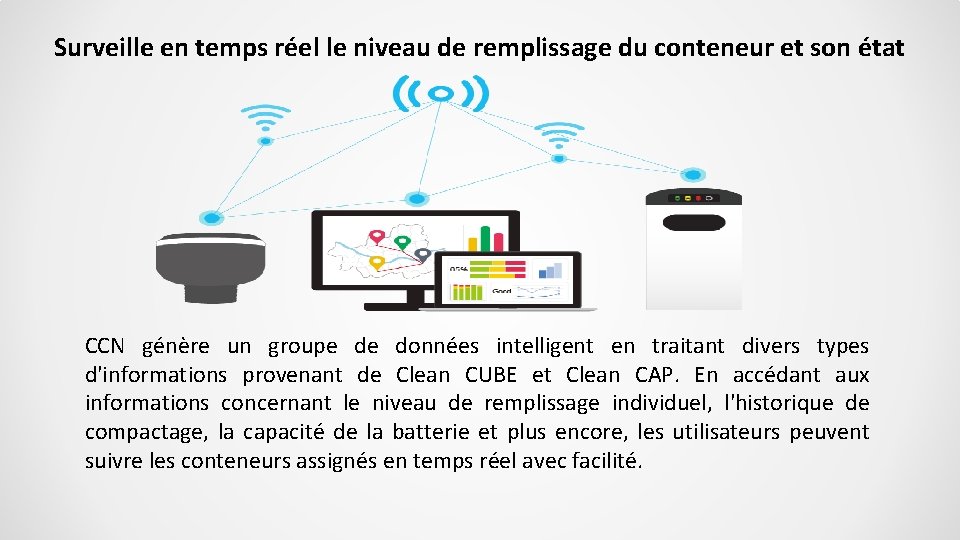 Smart City Solutions intelligentes de gestion des dchets