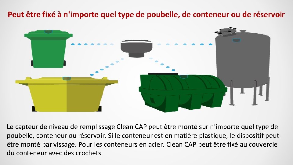 Smart City Solutions intelligentes de gestion des dchets