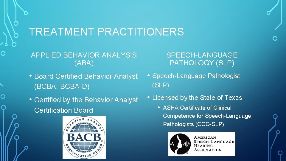 TREATMENT PRACTITIONERS SPEECH-LANGUAGE PATHOLOGY (SLP) APPLIED BEHAVIOR ANALYSIS (ABA) • Board Certified Behavior Analyst TREATMENT PRACTITIONERS SPEECH-LANGUAGE PATHOLOGY (SLP) APPLIED BEHAVIOR ANALYSIS (ABA) • Board Certified Behavior Analyst