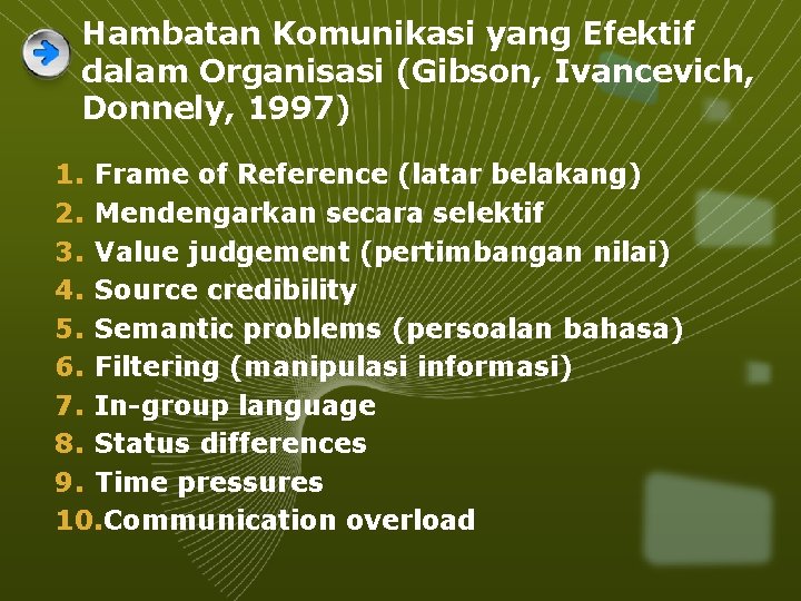 Hambatan Komunikasi yang Efektif dalam Organisasi (Gibson, Ivancevich, Donnely, 1997) 1. Frame of Reference
