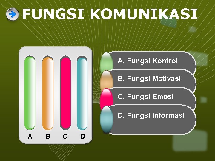 FUNGSI KOMUNIKASI A. Fungsi Kontrol B. Fungsi Motivasi C. Fungsi Emosi D. Fungsi Informasi