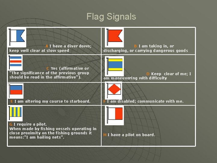 Flag Signals A I have a diver down; keep well clear at slow speed