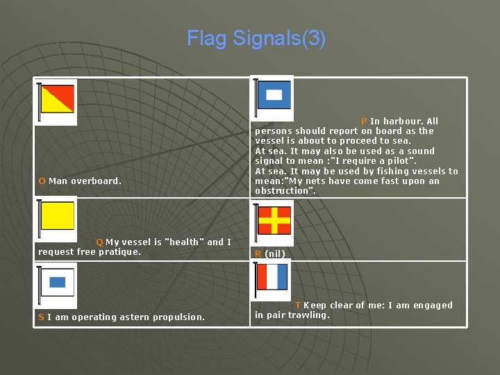 Flag Signals(3) O Man overboard. P In harbour. All persons should report on board