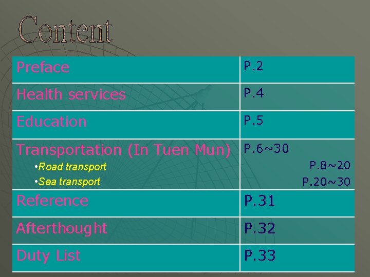 Preface P. 2 Health services P. 4 Education P. 5 Transportation (In Tuen Mun)