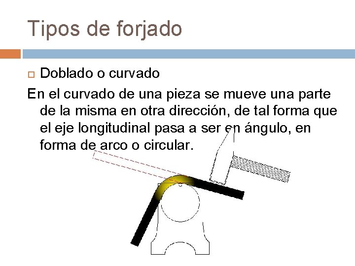 Tipos de forjado Doblado o curvado En el curvado de una pieza se mueve