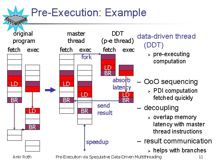 Pre-Execution: Example original program fetch exec master thread fetch DDT (p-e thread) exec fork