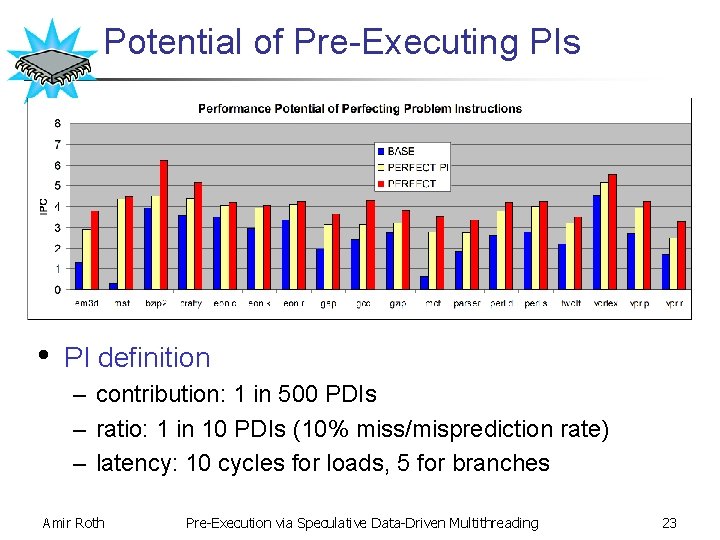 Potential of Pre-Executing PIs • PI definition – contribution: 1 in 500 PDIs –