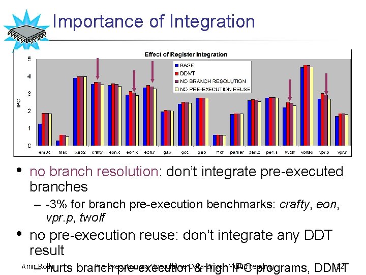 Importance of Integration • • no branch resolution: don’t integrate pre-executed branches – -3%