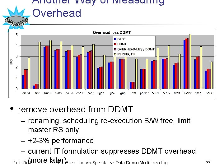 Another Way of Measuring Overhead • remove overhead from DDMT – renaming, scheduling re-execution