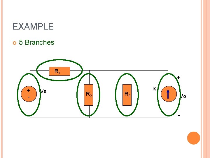 EXAMPLE 5 Branches R 1 + - Vs + R 2 R 3 Is EXAMPLE 5 Branches R 1 + - Vs + R 2 R 3 Is