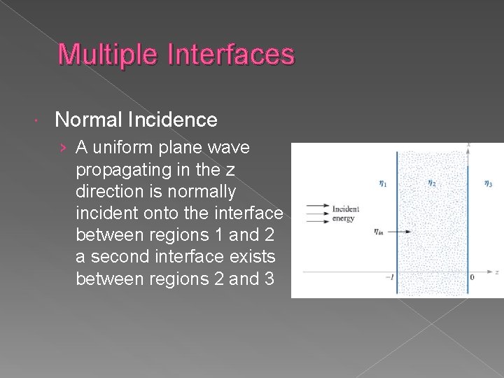 Multiple Interfaces Normal Incidence › A uniform plane wave propagating in the z direction