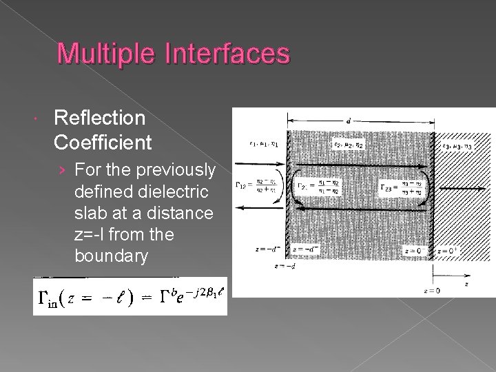 Multiple Interfaces Reflection Coefficient › For the previously defined dielectric slab at a distance