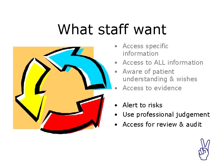 What staff want • Access specific information • Access to ALL information • Aware