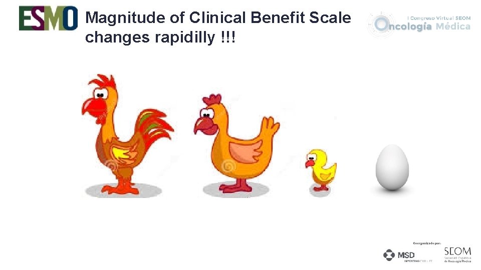 Magnitude of Clinical Benefit Scale changes rapidilly !!! 