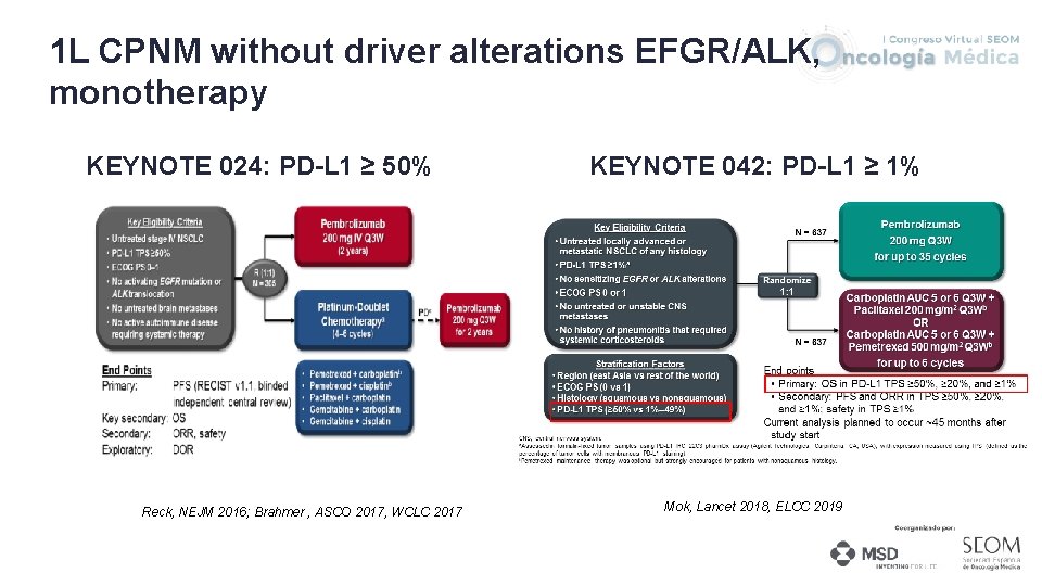 1 L CPNM without driver alterations EFGR/ALK, monotherapy KEYNOTE 024: PD-L 1 ≥ 50%