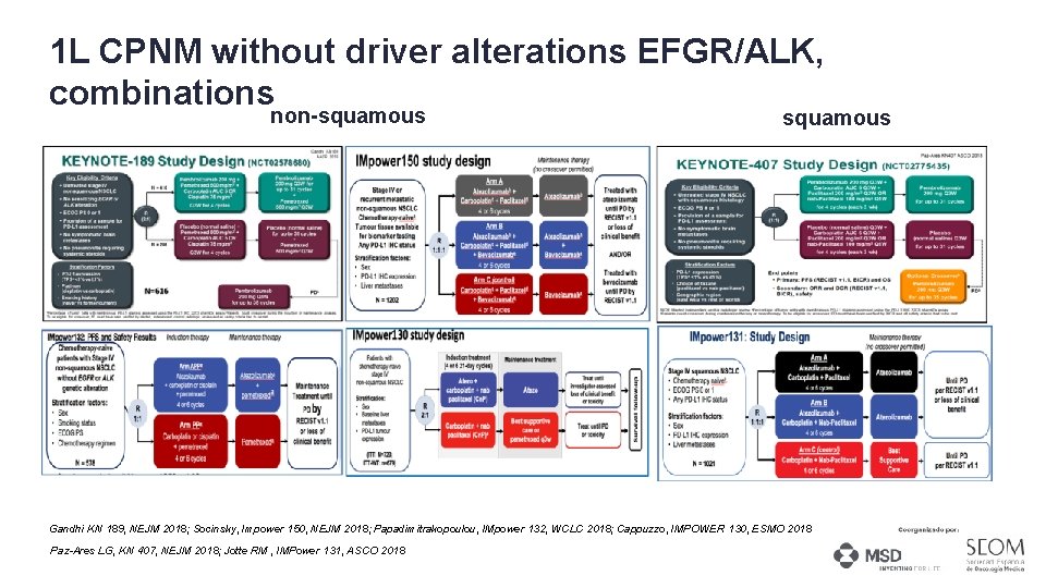 1 L CPNM without driver alterations EFGR/ALK, combinations non-squamous Gandhi KN 189, NEJM 2018;