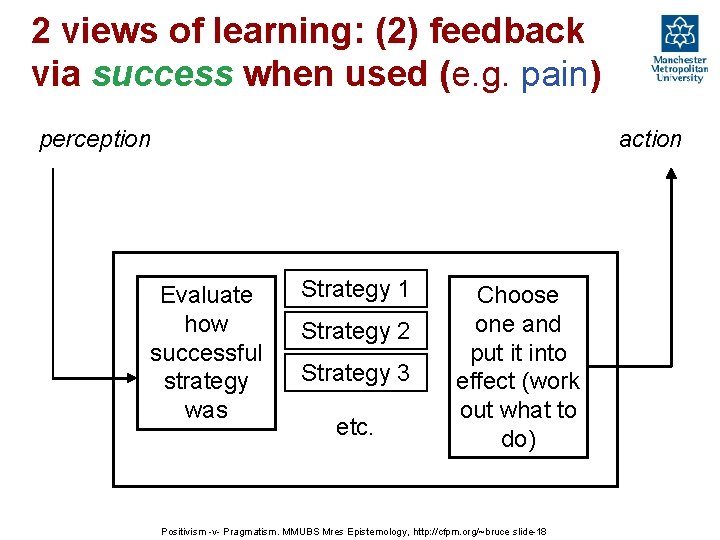 2 views of learning: (2) feedback via success when used (e. g. pain) perception