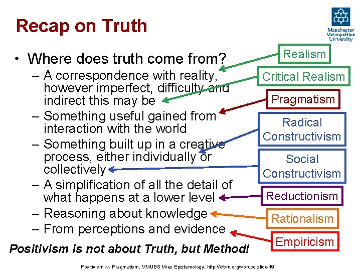 Recap on Truth Realism • Where does truth come from? – A correspondence with