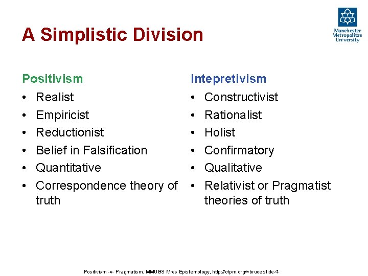 A Simplistic Division Positivism Intepretivism • • • Realist Empiricist Reductionist Belief in Falsification