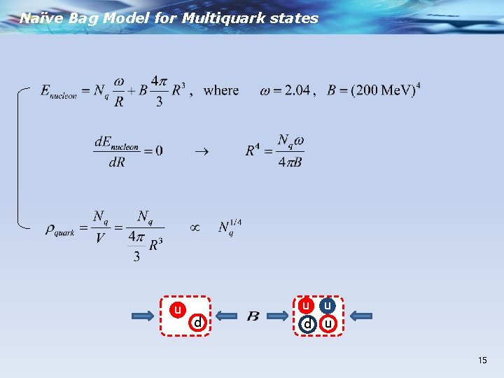 Naïve Bag Model for Multiquark states u d u 15 