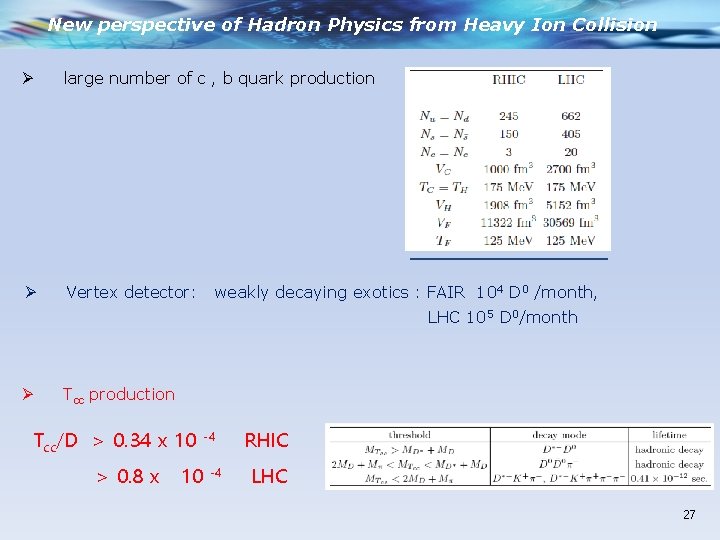 New perspective of Hadron Physics from Heavy Ion Collision Ø large number of c