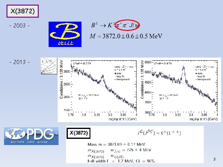 X(3872) - 2003 - - 2013 - 3 