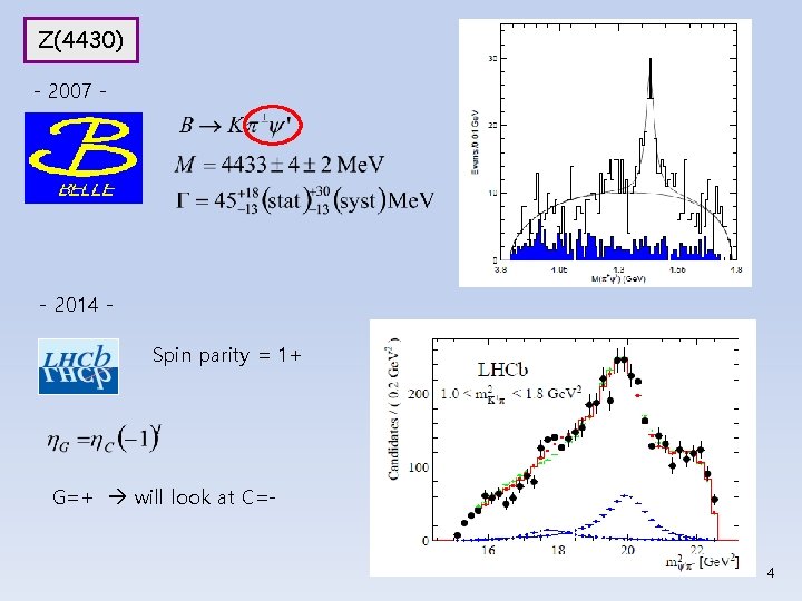 Z(4430) - 2007 - - 2014 Spin parity = 1+ G=+ will look at