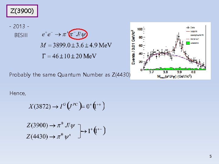 Z(3900) - 2013 BESIII Probably the same Quantum Number as Z(4430) Hence, 5 