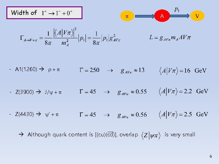 Width of p A V - A 1(1260) r + p - Z(3900) J/y