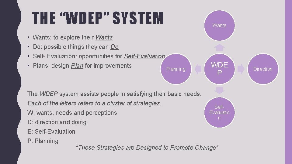 THE “WDEP” SYSTEM Wants • Wants: to explore their Wants • Do: possible things