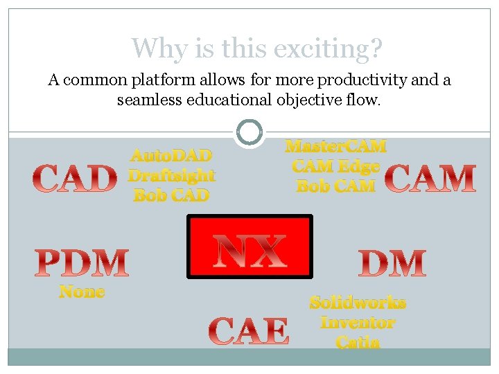 Why is this exciting? A common platform allows for more productivity and a seamless
