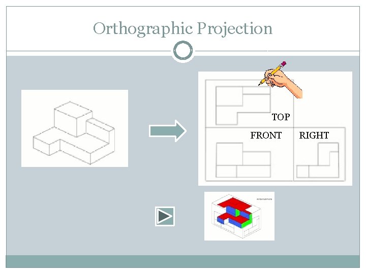 Orthographic Projection TOP FRONT RIGHT 