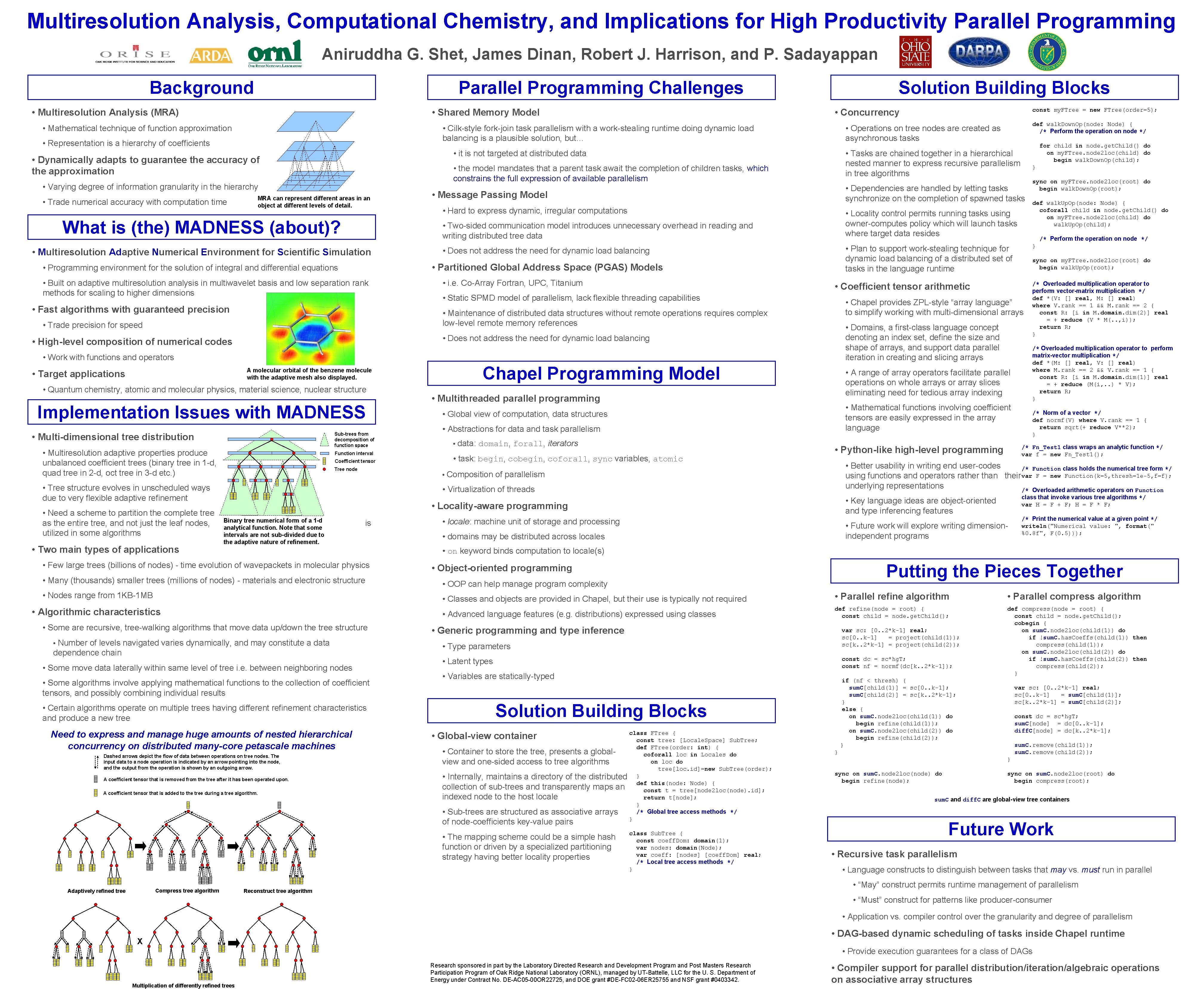 Multiresolution Analysis, Computational Chemistry, and Implications for High Productivity Parallel Programming Aniruddha G. Shet,