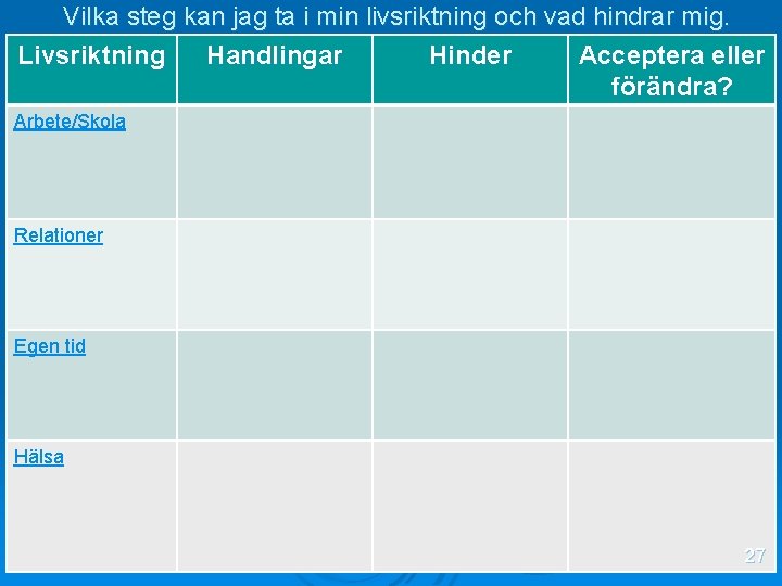 Vilka steg kan jag ta i min livsriktning och vad hindrar mig. Livsriktning Handlingar