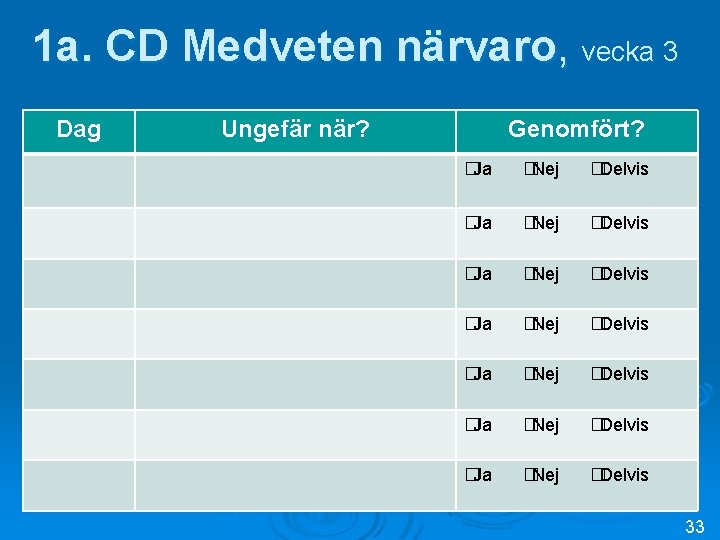 1 a. CD Medveten närvaro, vecka 3 Dag Ungefär när? Genomfört? �Ja �Nej �Delvis