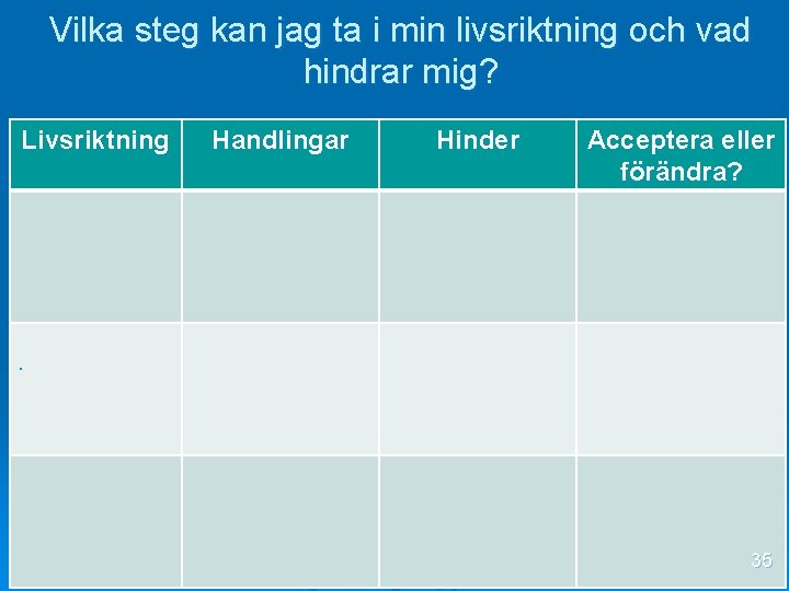 Vilka steg kan jag ta i min livsriktning och vad hindrar mig? Livsriktning Handlingar