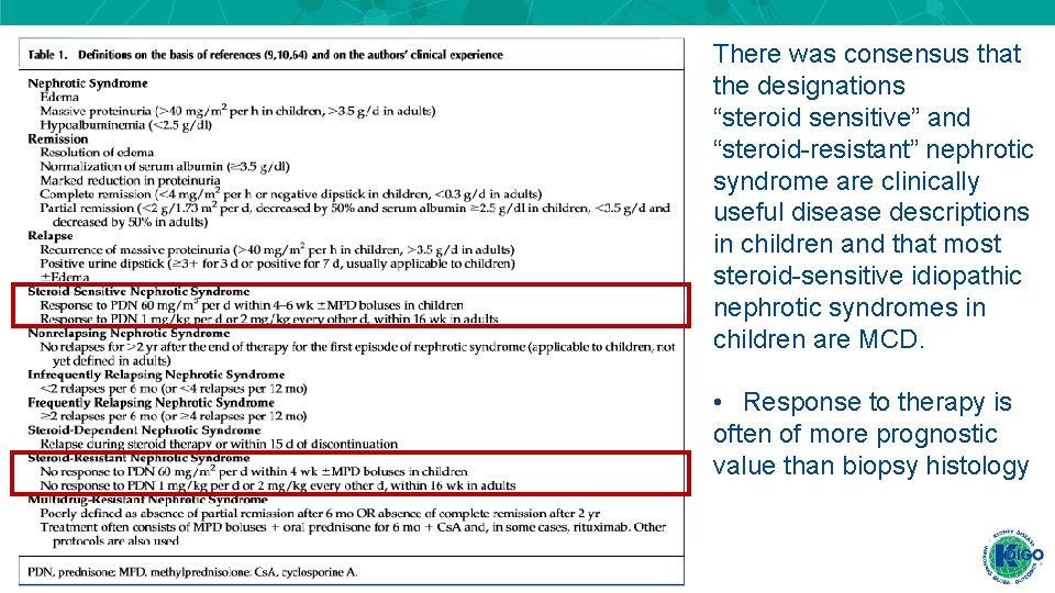 There was consensus that the designations “steroid sensitive” and “steroid-resistant” nephrotic syndrome are clinically There was consensus that the designations “steroid sensitive” and “steroid-resistant” nephrotic syndrome are clinically