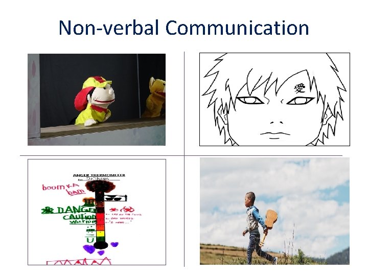 Non-verbal Communication 