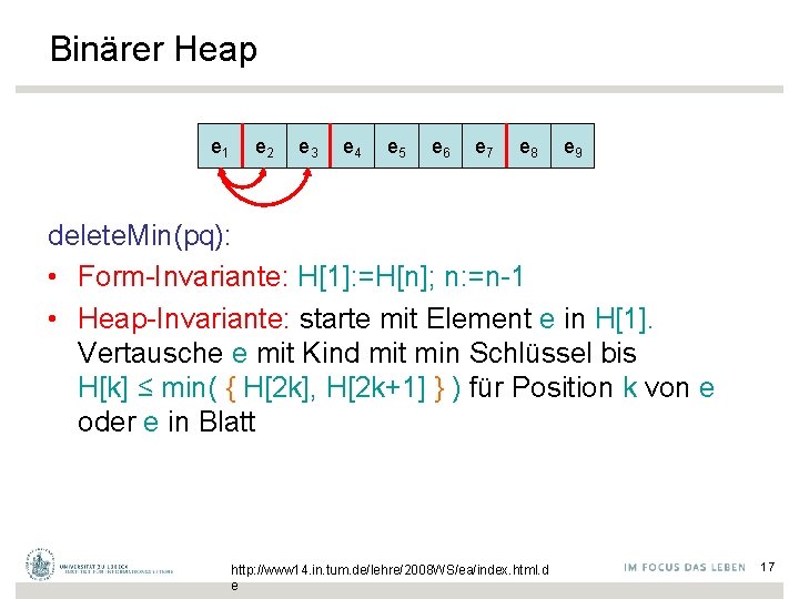 Binärer Heap e 1 e 2 e 3 e 4 e 5 e 6